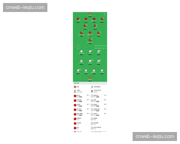 曼联2月英超赛程更新：热刺比赛提前至20-30，适应TNT直播安排