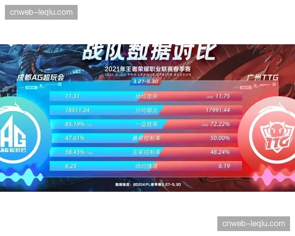 【2026年4月中超联赛·赛前·预测数据模型预测：成都蓉城主场对阵浙江队胜率高达68%