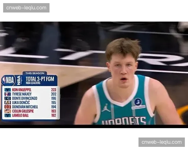 克尼佩尔投进赛季第273记三分，创NBA新秀历史纪录